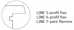 pente à 15 (profil dormant)